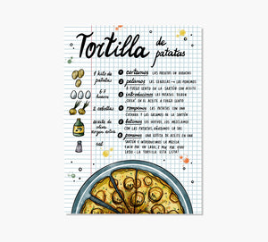 Receta Tortilla De Patatas Art Print