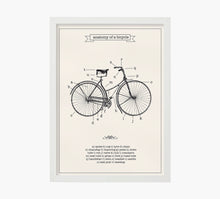 Load image into Gallery viewer, Print Bicycle Anatomy