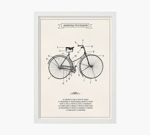 Print Bicycle Anatomy