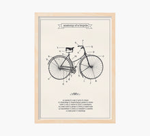 Cargar imagen en el visor de la galería, Print Bicycle Anatomy