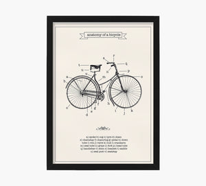 Print Bicycle Anatomy